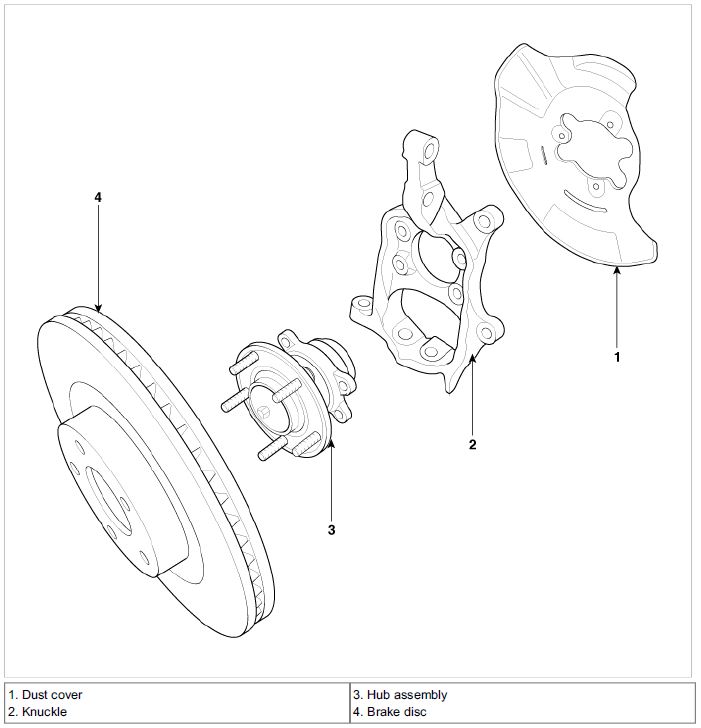 front-hub-blow-up.jpg