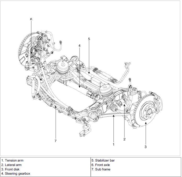 front-subframe.jpg