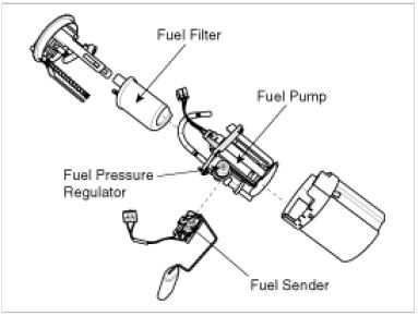 fuel-pump-assembly2.jpg