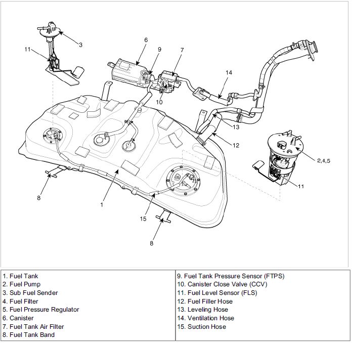 fuel-tank-assembly.jpg