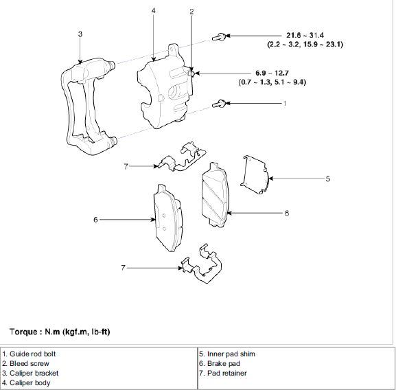 non-brembo-front.jpg