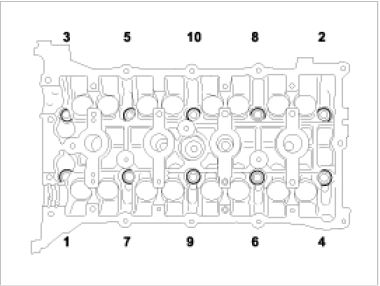 remove-head-bolt-sequence.jpg