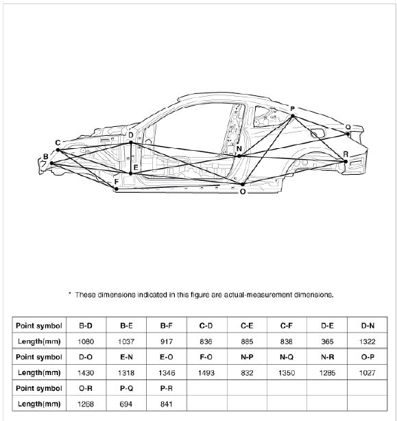 side-body-points.jpg