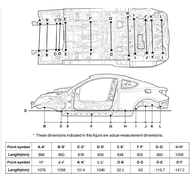 underside-points.jpg