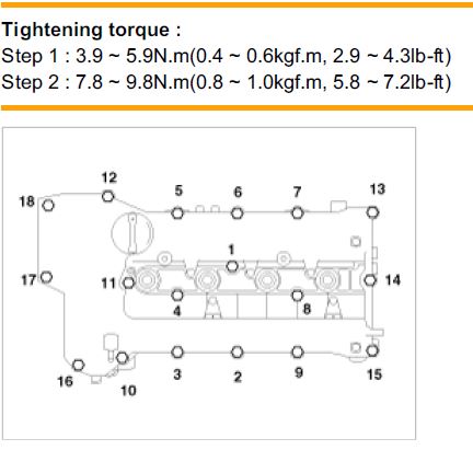 valve-cover-torque.jpg